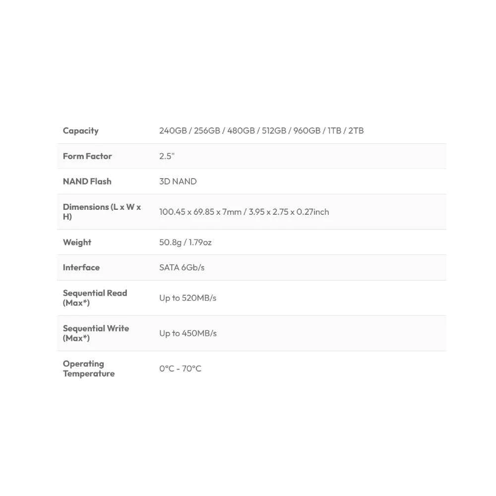 ADATA SSD SATA SU650 - Image 4